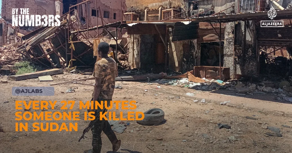 Every 27 minutes, someone is killed in Sudan’s war